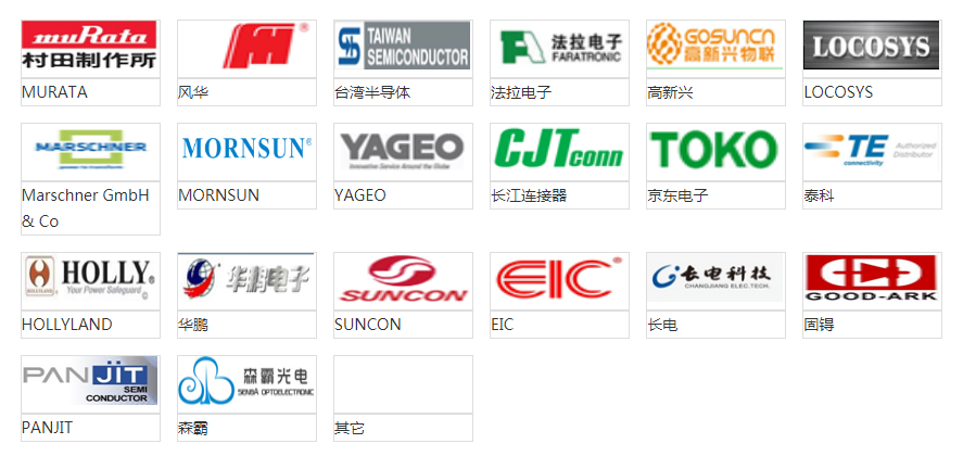 辽宁乐鱼官方在线入口采购